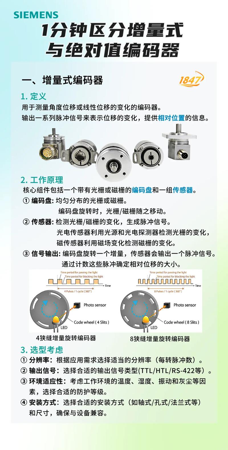 编码器那点事，绝对值还是增量式？