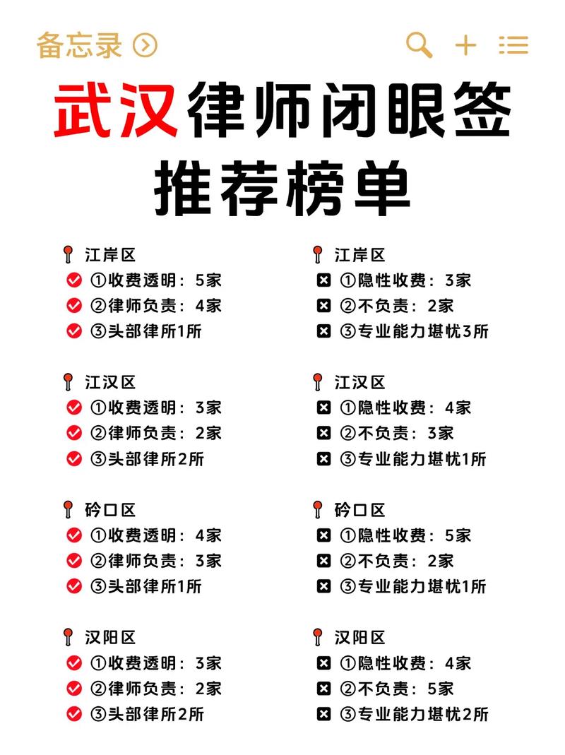 选武汉刑事律师，两个标准帮你避坑
