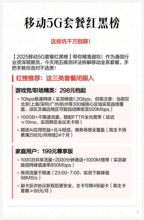 5G套餐值不值?我踩过的坑