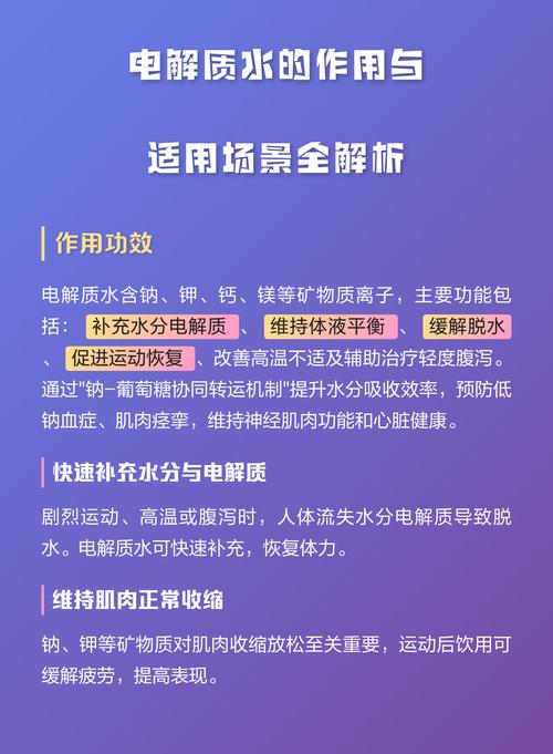 需要补充电解质的常见场景汇总图