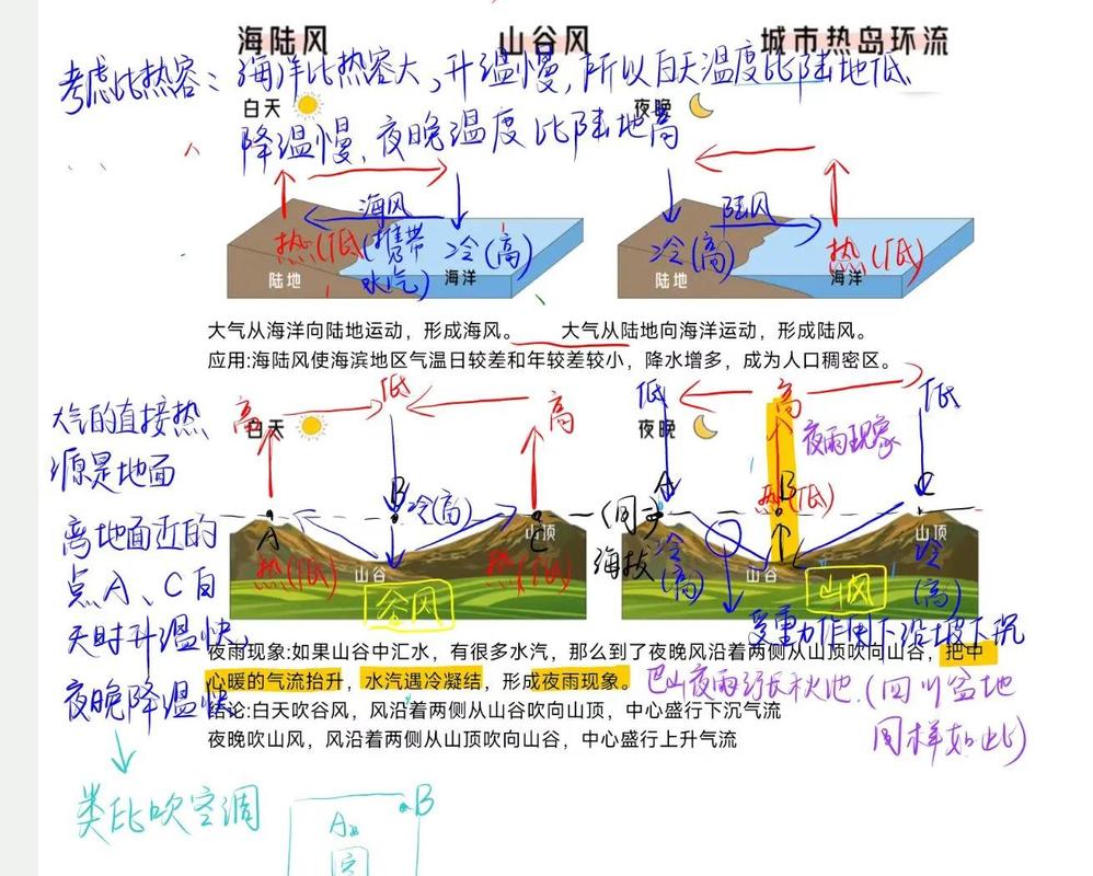 二、穿孔还是边缘起弧？这是效率分水岭