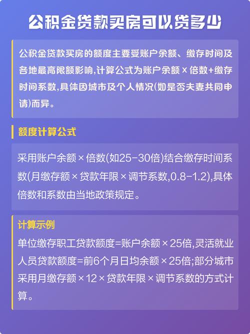 公积金贷款额度地区上限公示栏实拍