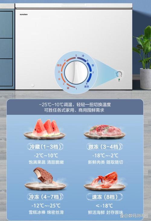 家用立式冰柜不同区域温度分布示意图