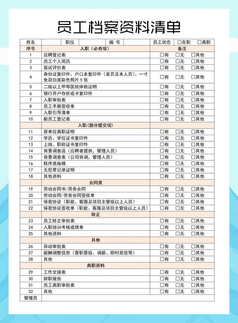 几个我私藏的考察清单（拿走不谢）