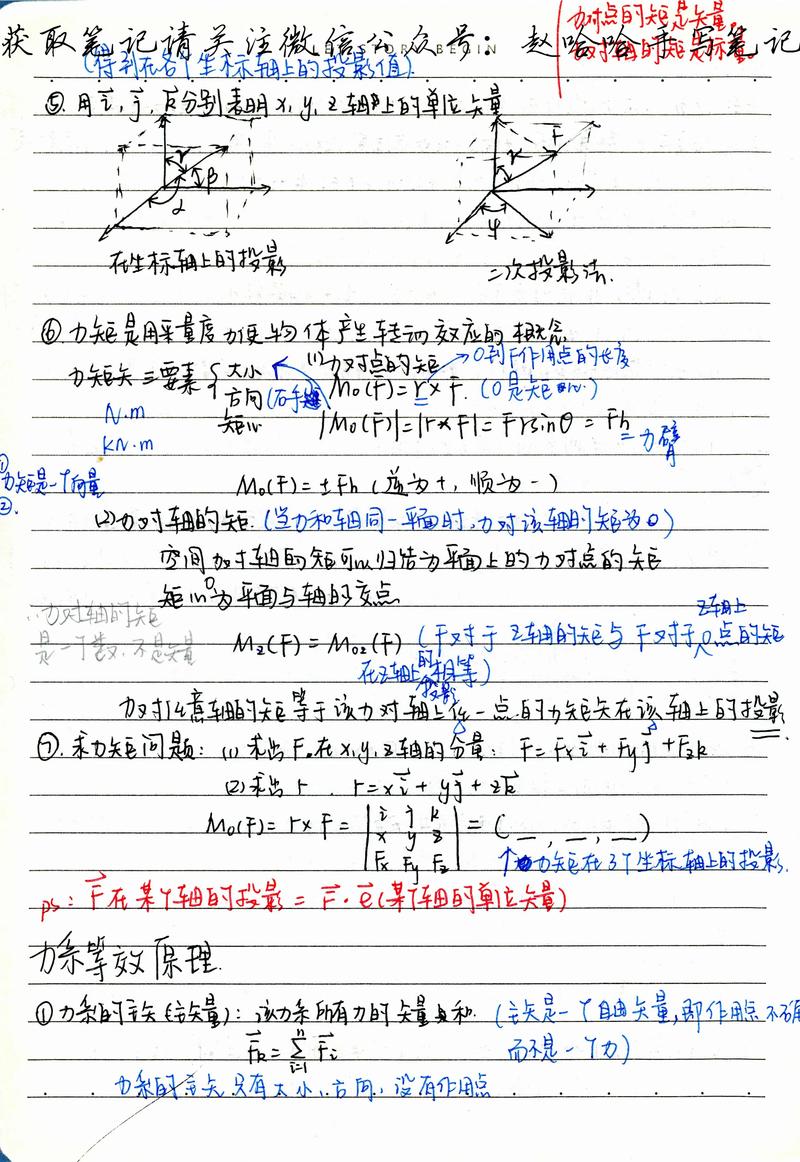 高考985层级核心考点手写整理笔记