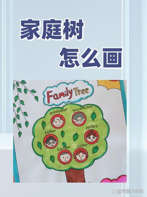 为什么说画家族树不是幼儿园手工作业?