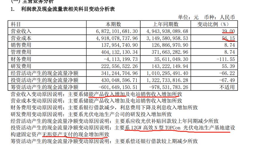 能源审计做完，利润怎么落袋