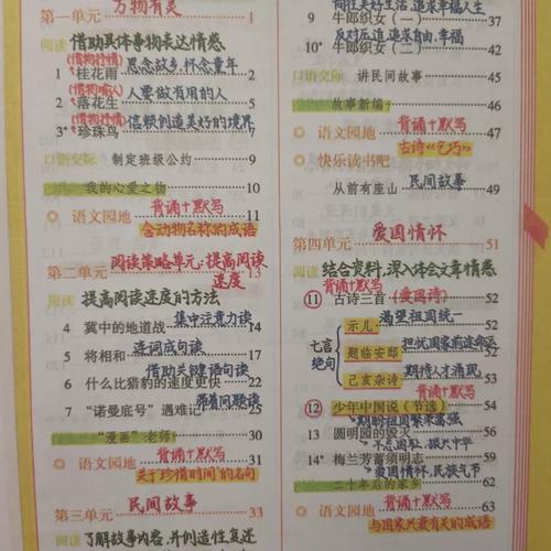 学生课堂小组讨论时老师蹲在旁边记录的手写笔记