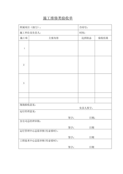 验收维护类问题 ✅