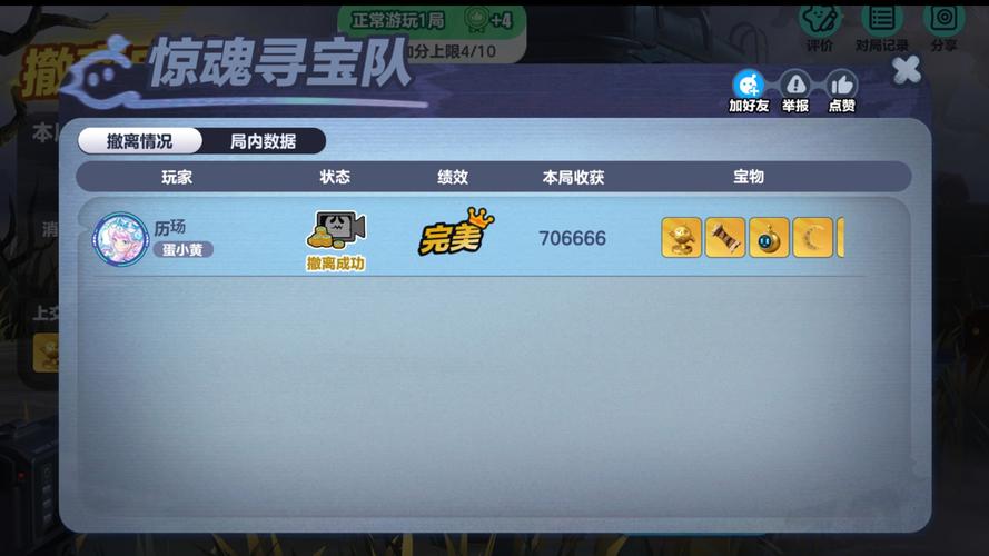 主题派对是不是坑？我跳了，你随意