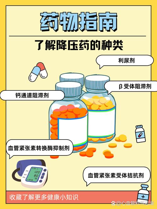 常见误区:把TQM当降压药