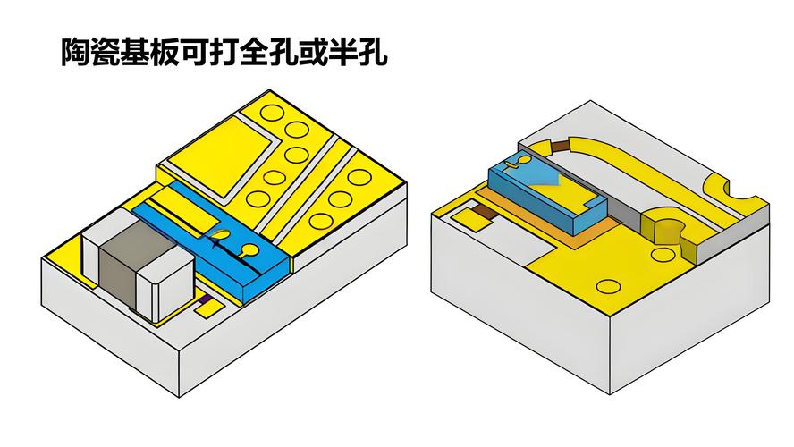 陶瓷、玻璃、半导体——这些“硬骨头”怎么啃?