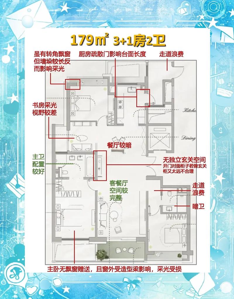 大户型验收与功能规划常见问题