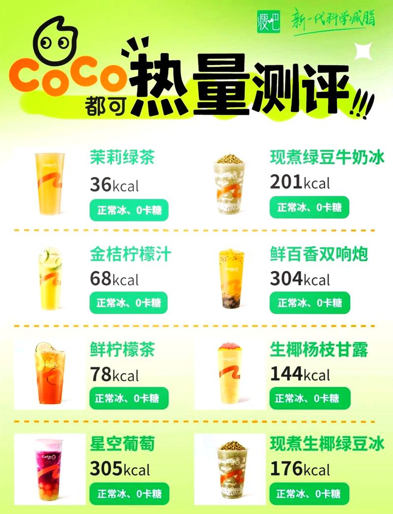 市售奶茶不同糖度热量对比表