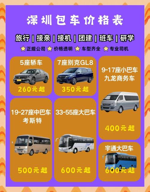 3. 包车还是拼车?算好盈亏