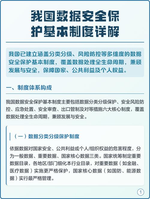 遇到数据权益被侵害，你可以按这三步来