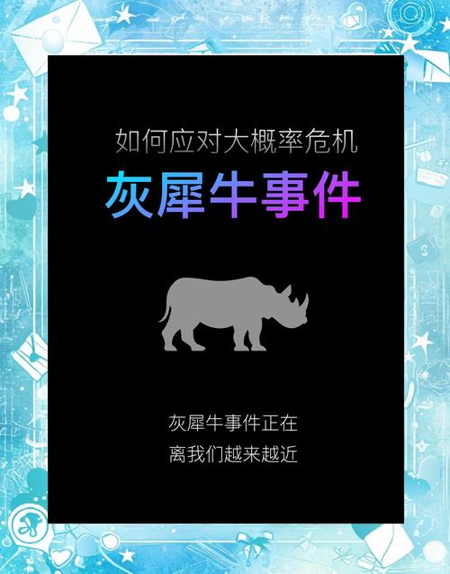 应对灰犀牛的行动计划表 风险应对清单