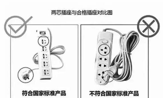 防雷插座选购标准与劣质插座对比示意图
