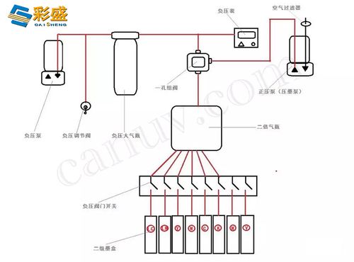 手持喷码机内部结构和墨路系统分解图