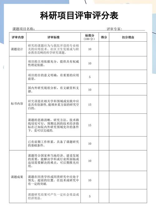国内高校科研项目技术价值评审打分表