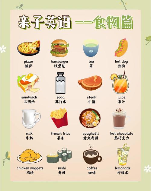 家庭英语启蒙餐桌食物单词实景图