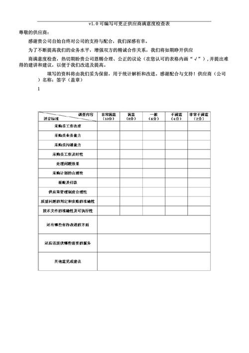 被很多企业忽略的合作满意度调研，其实是下一个增长破局点