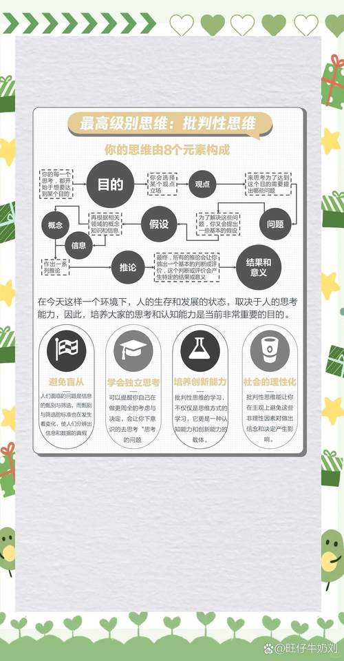批判性思维教学课堂教师讲解论证分析