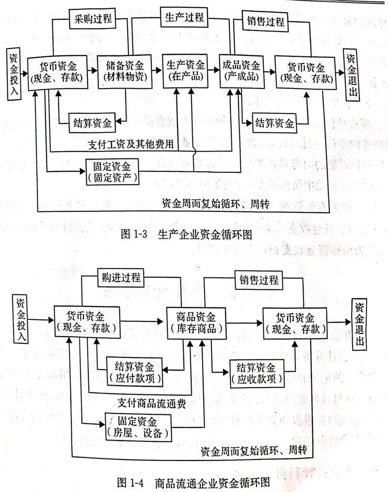 自然资本核算：别再把绿水青山当免费赠品了
