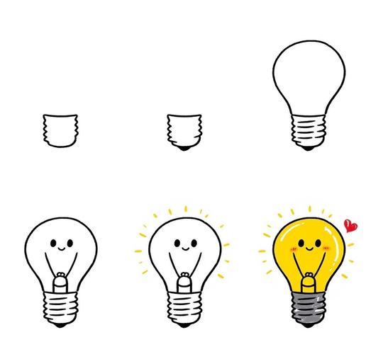 💡 十分钟就能做完的职业权衡思考，只需要三步