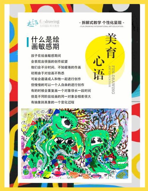 这些是绘画敏感期的危险信号,别大意