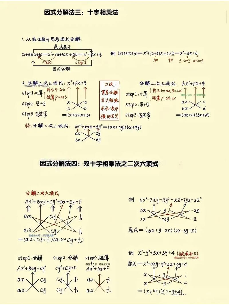 初中数学因式分解一提二套三检查步骤图