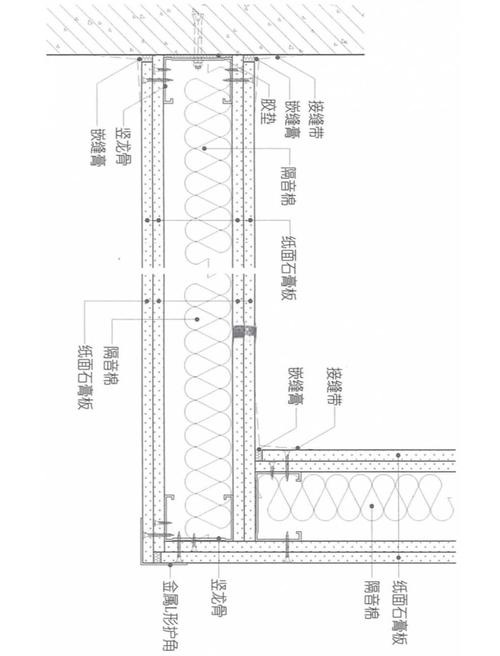 轻钢龙骨隔音墙施工步骤图