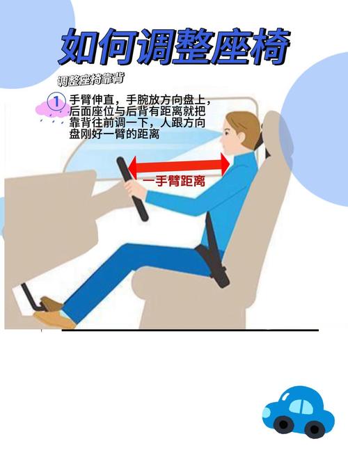 公交座位坐姿放松调整示意图