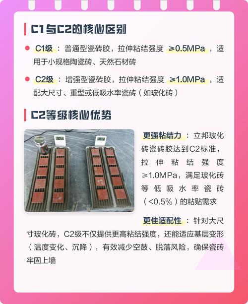 瓷砖胶包装C2等级标识图解