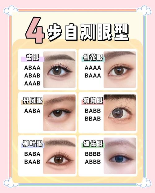 选型时，你到底在看什么？