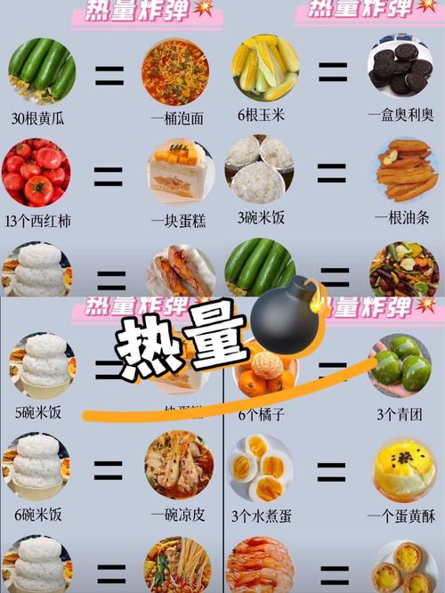 小料可能是热量炸弹