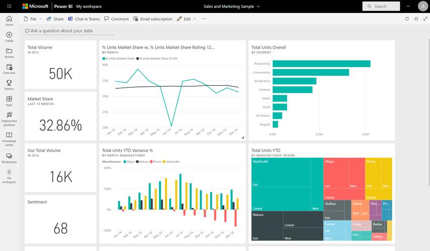 Ansible Tower dashboard showing job templates