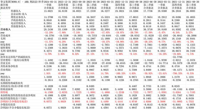 被误读的产业渗透率：从数字到落地的真实刻度
