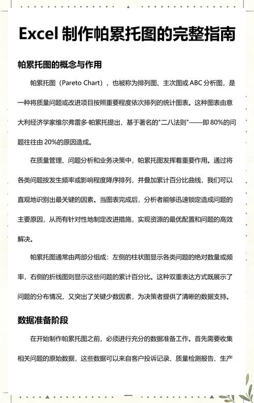 五、说点反常识的:当帕累托分析失效时