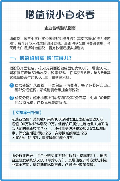 省钱与避坑
