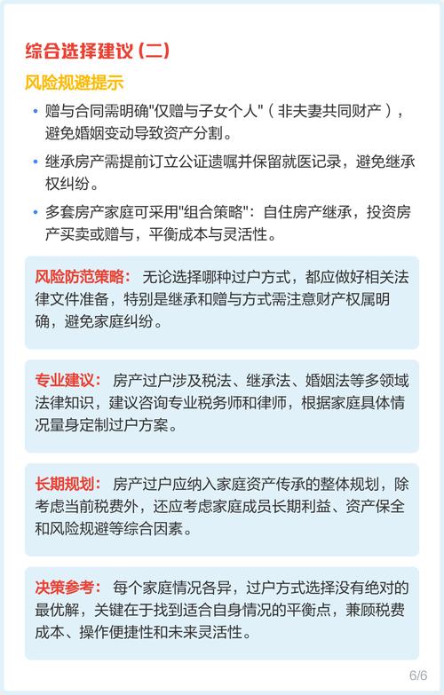北京房产继承常见场景适配参考