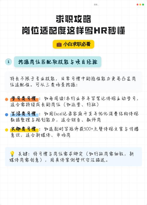 适配度够了，怎么让HR一眼看到？别写空话