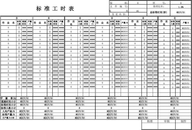 IE工程师现场记录生产线平衡工时手写表