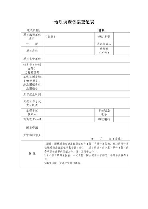 考古发掘项目人员备案名单表