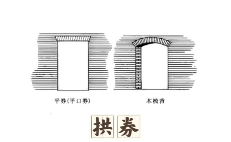 那座快被人遗忘的石桥,藏着最硬核的东方智慧-因为所以