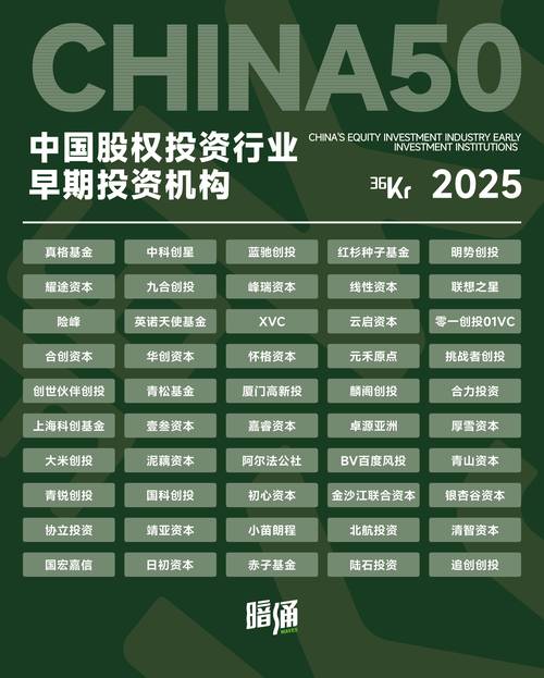 哪些中小企业值得投，哪些一定要避开？