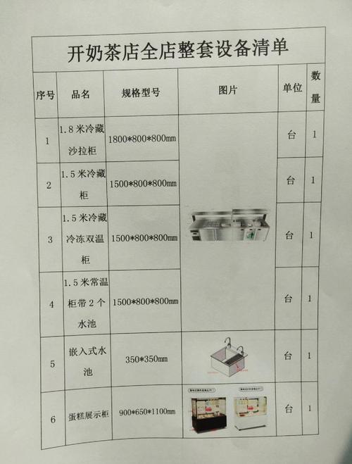 直接抄作业：拿起来就能用的操作清单