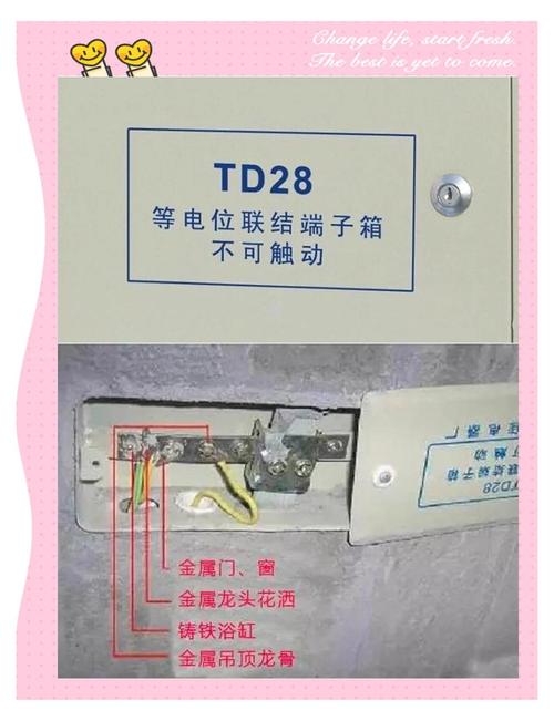 卫生间等电位联结端子箱安装提醒