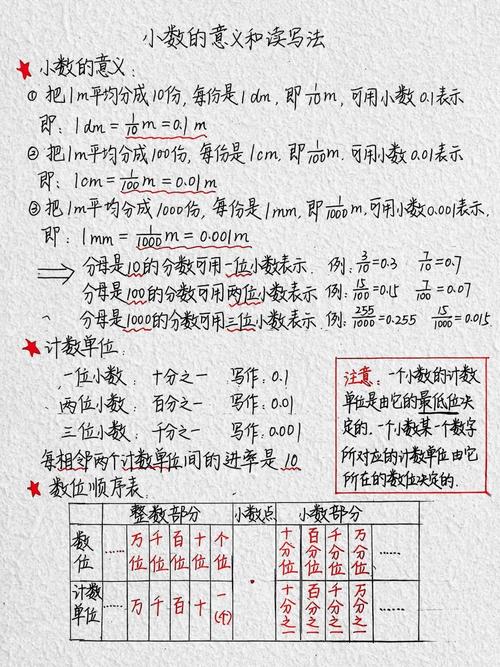 新考法下，哪些知识点最容易丢分
