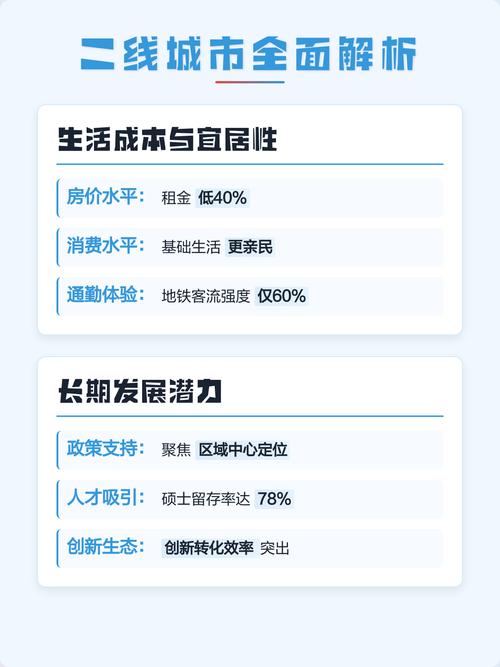 一线城市与二线城市校招企业质量数量对比图